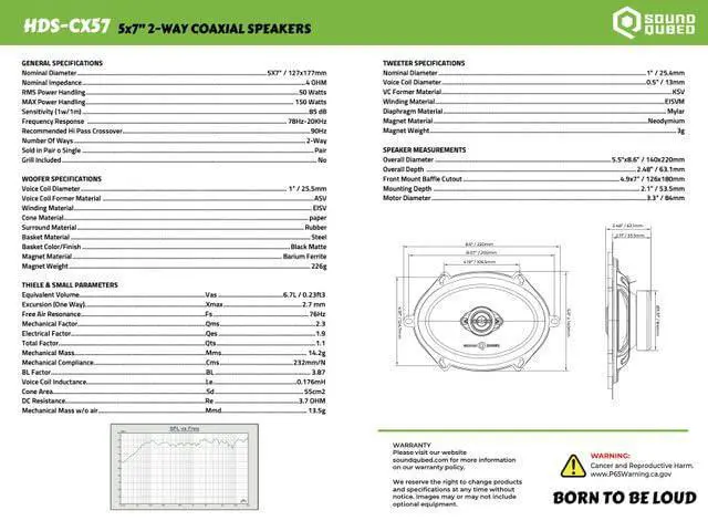 Alt view image 4 of 4 - SoundQubed HDS Series Coaxial Speakers(Pair) (HDS Series 5x7 Coaxial 2-Way Speakers (Pair))