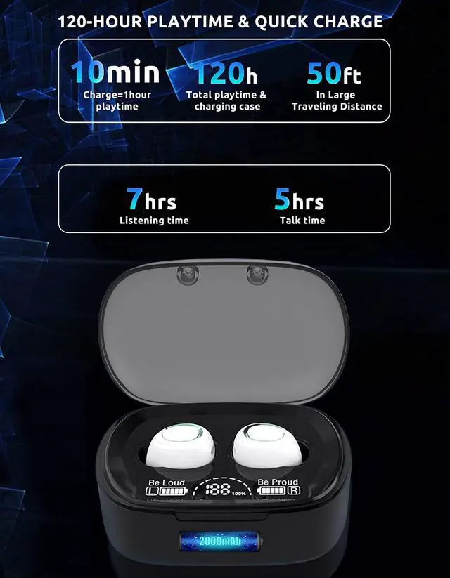Alt view image 4 of 7 - Wireless PRO Bluetooth 5.3 Earbuds Compatible with Samsung Galaxy A35 + 36 Hour Playback Use, Wireless IPX4 Waterproof/Sweatproof/Noise Reduction with Quad Mic