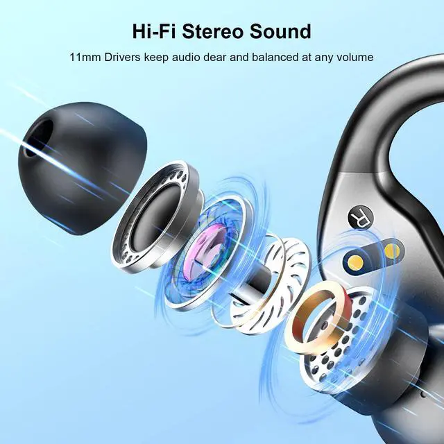 Alt view image 4 of 7 - for iPhone 14 Pro Max Bluetooth 5.1 Headphones with Dual LED Digital Display 42Hrs Playtime, IP7 Waterproof Running Headphones with Earhooks & Mic