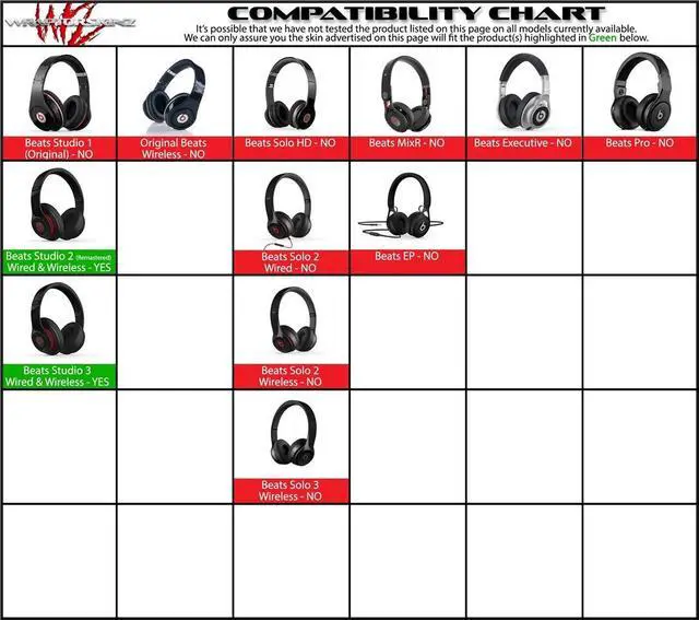 Alt view image 4 of 4 - Skin Decal Wrap Compatible with Beats Studio 2 and 3 Wired and Wirelesss Twisted Garden Gray and Blue Skin Only Headphones NOT Included