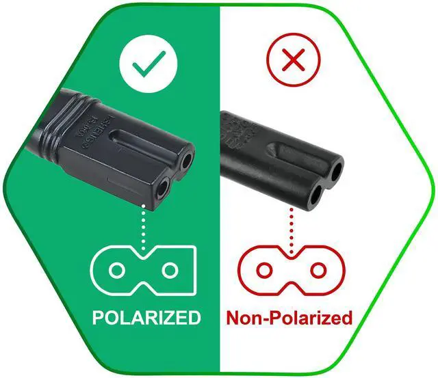 Alt view image 6 of 6 - 5ft AC in Power Cord Outlet Socket Plug Cable Lead Compatible with Panasonic SE-FX50 SE-FX60 SE-FX65 SE-FX65A SE-FX67 Wireless System Audio Digital Receiver