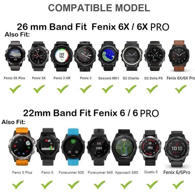 Alt view image 4 of 7 - Stainless Steel Wrist Band Strap for Garmin Fenix 6X 6S 6 5X 5 5S Plus 3HR 935 945 Easyfit Quick Release Metal Watch Wrist Band (Color: Rose Gold, Size: 20mm Fenix 5S 6S Pro)