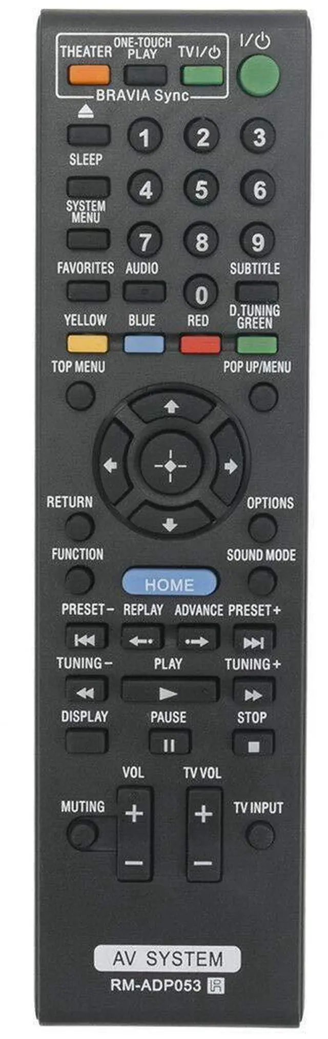 Main image of Replacement Remote Control Controller for Sony Blu-ray DVD BDV-E770W HBD-E770W BDV-T77