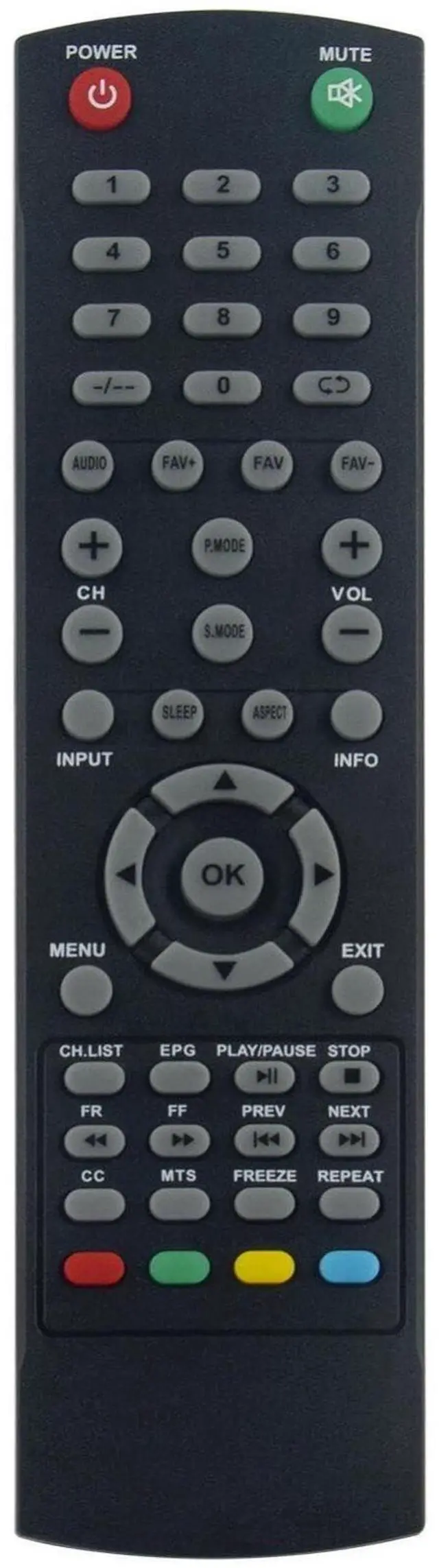 Main image of Replacement TV Remote Control for RCA TV | Use in Living Rooms or Rooms, No programming or pairing needed, Replace Remote Compatible Models RTU6050