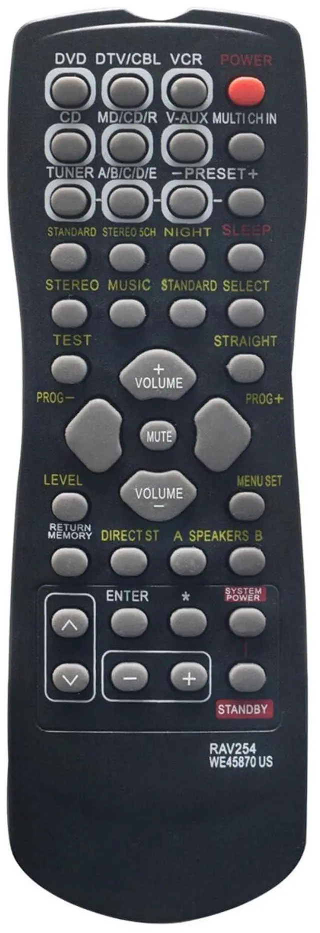 Main image of RAV254 WE45870 US Remote Control for Yamaha AV Receiver Receivers System | Use in Living Rooms or Rooms, Replace Remote Compatible Models RX-V350 HTR-5730