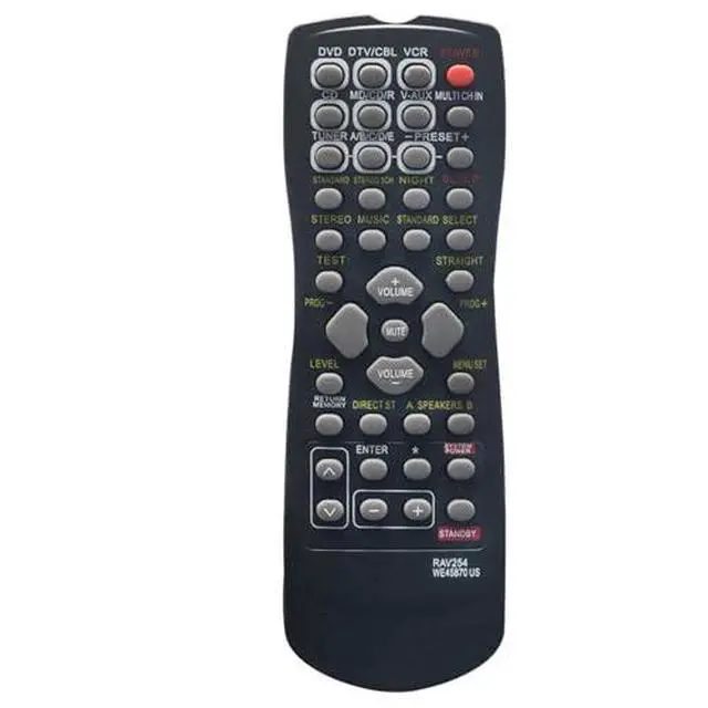 Alt view image 5 of 5 - RAV254 WE45870 US Remote Control for Yamaha AV Receiver Receivers System | Use in Living Rooms or Rooms, Replace Remote Compatible Models RX-V350 HTR-5730