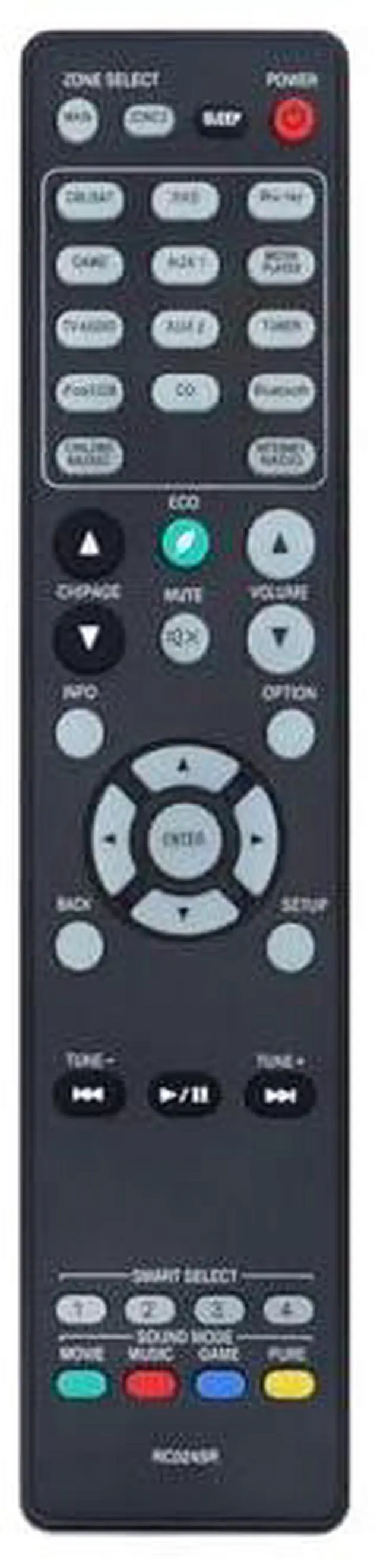 Alt view image 5 of 5 - RC024SR Remote Control for Marantz AV Surround Receiver Home Theater System | Use in Living Rooms or Rooms, No programming or pairing needed, Replace Remote Compatible Models NR1605