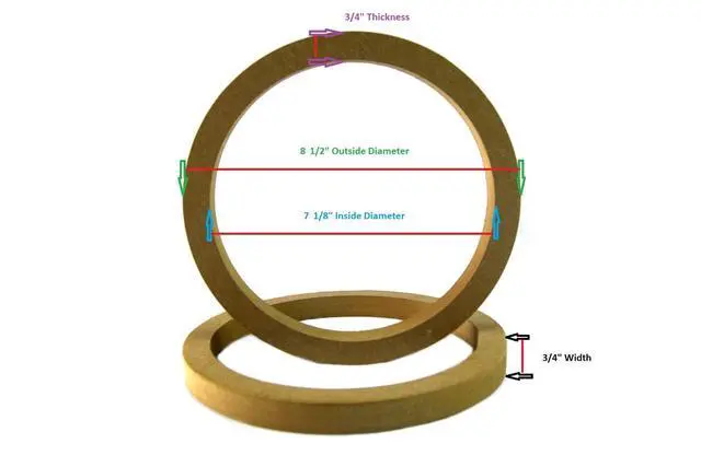 Alt view image 4 of 4 - Nippon RING8GR 8 in. MDF Speaker Ring with Bevel