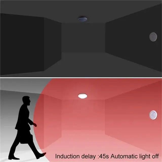 Alt view image 3 of 7 - AC 12V 24V DC 110V 220V Pir Infrared Motion Automatic Sensor Detector Light Switch IR Human Body Induction Indoor Outdoor Lamp(9-60V DC)