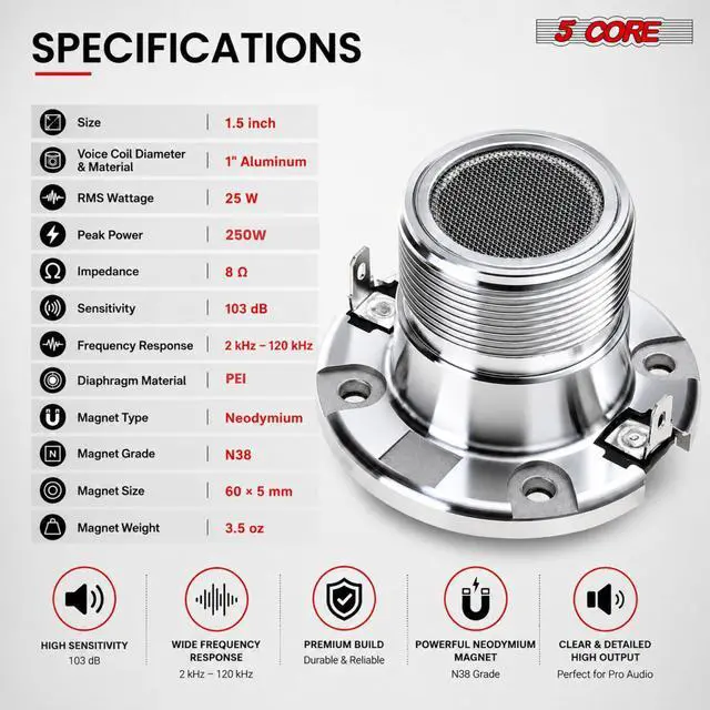 Alt view image 5 of 7 - Super Tweeter 1" 200W Max 4 Ohm Neodymium Magnet Titanium Bullet Speaker Horn High Frequency Heavy Duty Aluminum Frame (Silver)