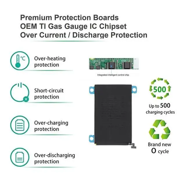 Alt view image 3 of 7 - A2522 Battery for iPad mini 6 A2567 A2568 A2569