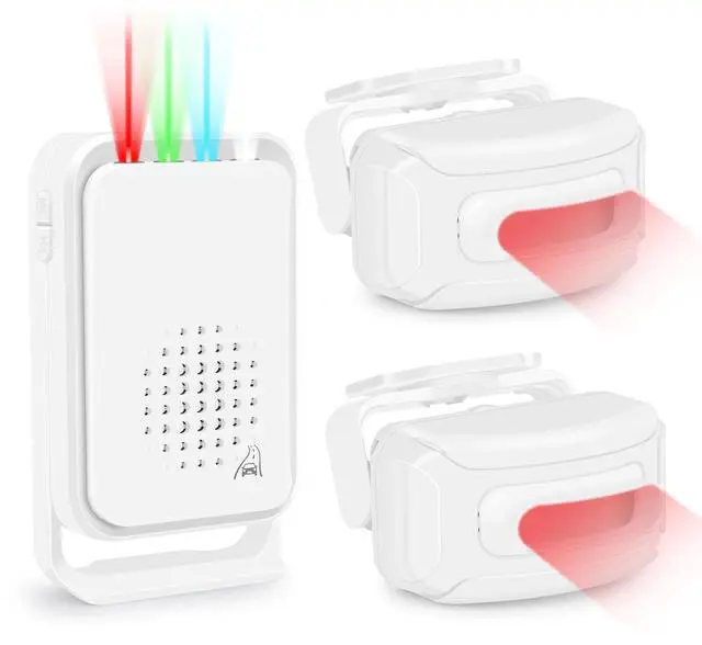 Main image of Motion Sensor Alarm,Outdoor Wireless Driveway Alarm with Loud Siren & Vibration Alert,IP64 Waterproof,201ft Range,for Mailboxes and Driveways(2Sensors & 1Receiver)