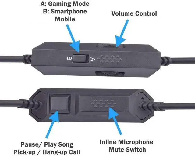 Main image of Inline Mute with Volume Control Cable Cord Wire for AstroA10 A10 A40 A40 TR Gaming Headsets Designed for PC, Mobile, Smartphones, Xbox One and PS4 Gaming