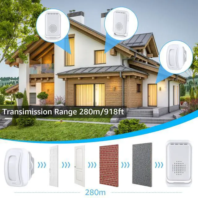 Alt view image 6 of 7 - Wireless Welcome Doorbell, Wireless Alarm, Motion Sensor Alarm, Multiple Sounds Available, 280 Meters Transmission, 40mm Loud Speaker3 receivers1 Sensor
