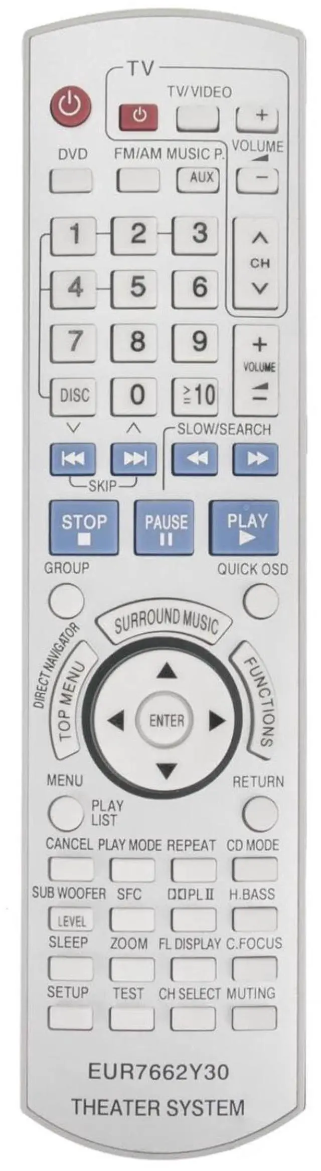 Main image of EUR7662Y30 Replacement Remote Control for Panasonic DVD Receiver Home Theater Stereo Sound System in Living Rooms or Rooms, Size Approximately About 8 x 2 x 0.6 in, Replace Models EUR7662Y40