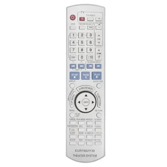 Alt view image 4 of 4 - EUR7662Y30 Replacement Remote Control for Panasonic DVD Receiver Home Theater Stereo Sound System in Living Rooms or Rooms, Size Approximately About 8 x 2 x 0.6 in, Replace Models EUR7662Y40