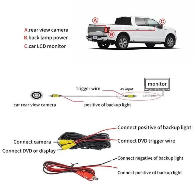 Alt view image 7 of 7 - Tailgate Handle Backup Camera for Dodge Ram (2009-2017) HD Rear View Camera Night Vision IP68 Waterproof 170° Wide Viewing (RCA Connect)