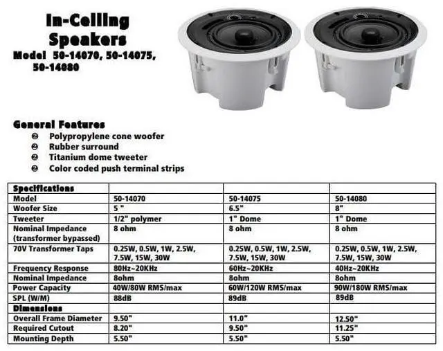 Main image of 5 1/4'' Two-Way 70V Ceiling Speaker with Ported Enclosure - 50W