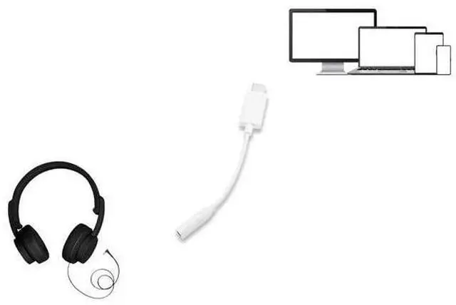 Alt view image 3 of 3 - Type C to 3.5mm Female Audio Adapter, White USB-C Headphone Jack Audio Adapter Cable 30UC-C35MM