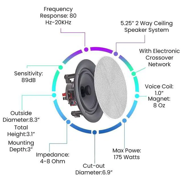 Alt view image 2 of 7 - Set of 2 Frameless 5.25 Inch 350 Watts (Per Pair) Ceiling Speaker | Home Theater System, Flush Mount in-Wall in-Ceiling 2-Way Mid Bass Woofer Speaker, for Office, Living Room