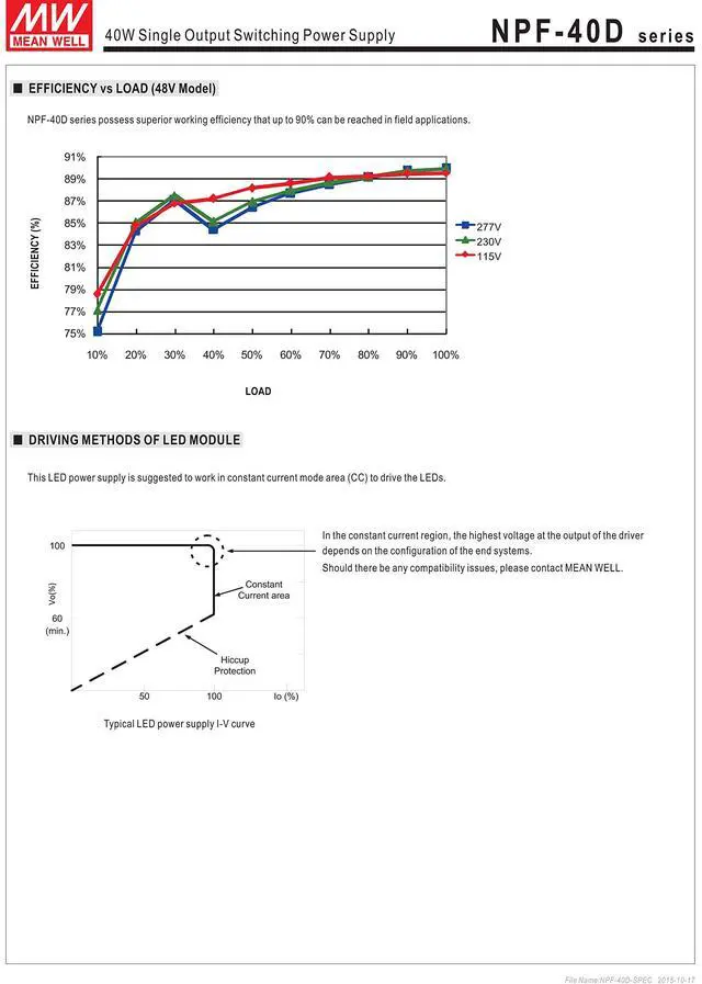 Alt view image 5 of 7 - MW NPF-40D-12 12V 3.34A 40W Single Output Switching with PFC LED Power Supply
