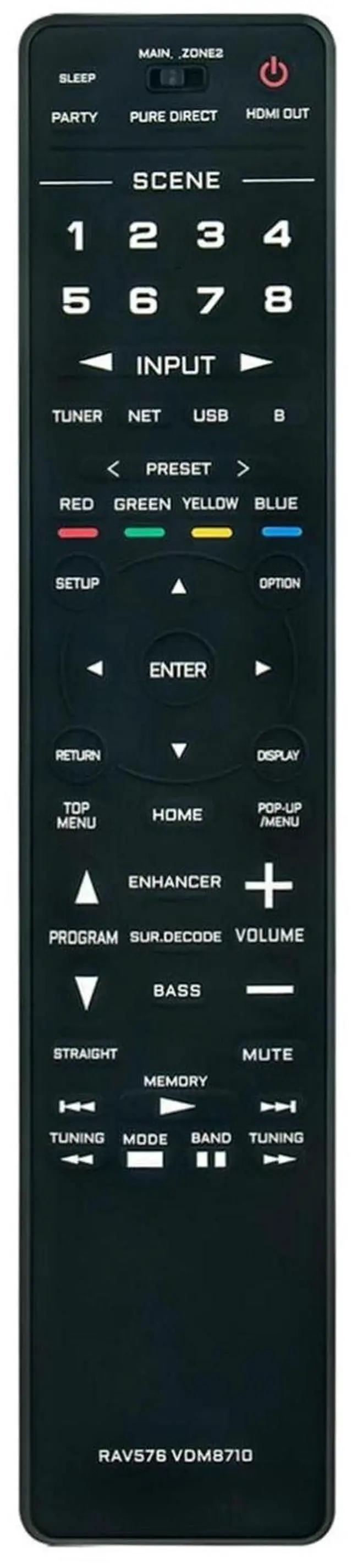 Main image of RAV576 VDM8710 Replacement Remote Control for Yamaha AV Receiver | Use in Living Rooms or Rooms, No programming or pairing needed, Replace Remote Compatible Models RX-A2A RX-A4A RX-A6A