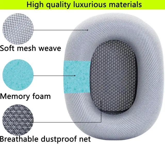 Alt view image 3 of 6 - Replacement Ear Pads Compatible with Apple AirPods Max Headphones White | Ear pads and earmuffs made of mesh fabric and memory foam