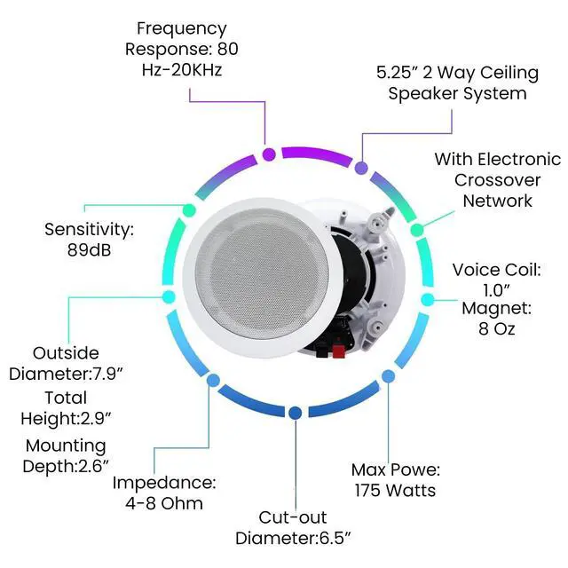 Alt view image 5 of 7 - Set of 4 5.25 Inch 8 Ohm 175 Watts Ceiling Speakers | Flush Mount, in-Wall in-Ceiling 2-Way Mid Bass Woofer Speakers withTitanium Dome Tweeter, Perfect for Home, Office