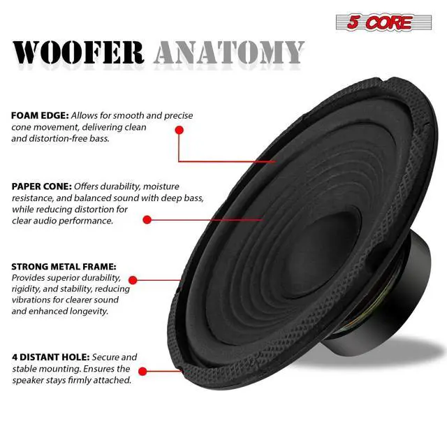 Alt view image 6 of 6 - Car Subwoofer 6 Inch Pair 300W High Powered Vehicle Component Pro Audio Speaker System 4 Ohm 8 Oz Magnet w/High-Temperature CCAW Voice Coil - WF 672 2 PCS