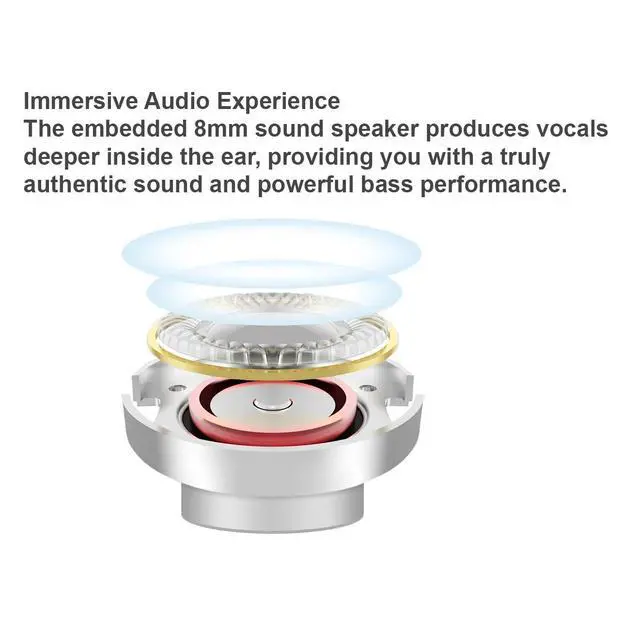 Alt view image 4 of 7 - TWS Earphones Wireless Earbuds Compatible with Samsung Galaxy A16 5G, Headphones True Stereo Headset Hands-Free Mic Charging Case