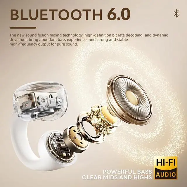 Alt view image 5 of 7 - X22 Fashionable Clip On Wireless Headphones with Handbag Style, Handbag-Style Bluetooth 6.0 Ear Clip Earbuds with Led Display, 50h Play Ipx5 Waterproof for Workouts, Travel (Black)