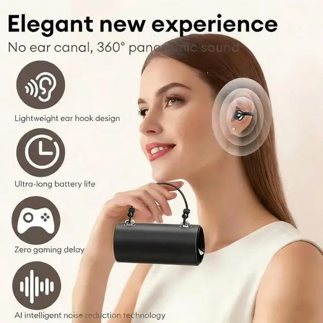 Alt view image 6 of 7 - X22 Fashionable Clip On Wireless Headphones with Handbag Style, Handbag-Style Bluetooth 6.0 Ear Clip Earbuds with Led Display, 50h Play Ipx5 Waterproof for Workouts, Travel (Black)