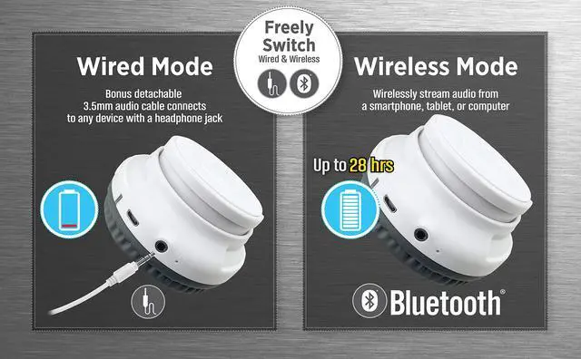 Alt view image 4 of 7 - Kids Bluetooth Headphones, Wireless Headphones with Microphone Includes Aux Cord, Volume Reduced Kids Foldable Earphones for School, Home, or Travel
