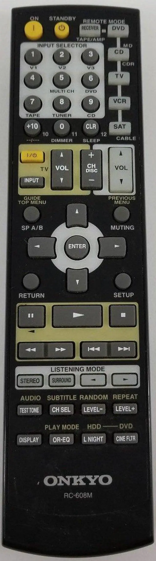 Main image of RC-608M Remote Control