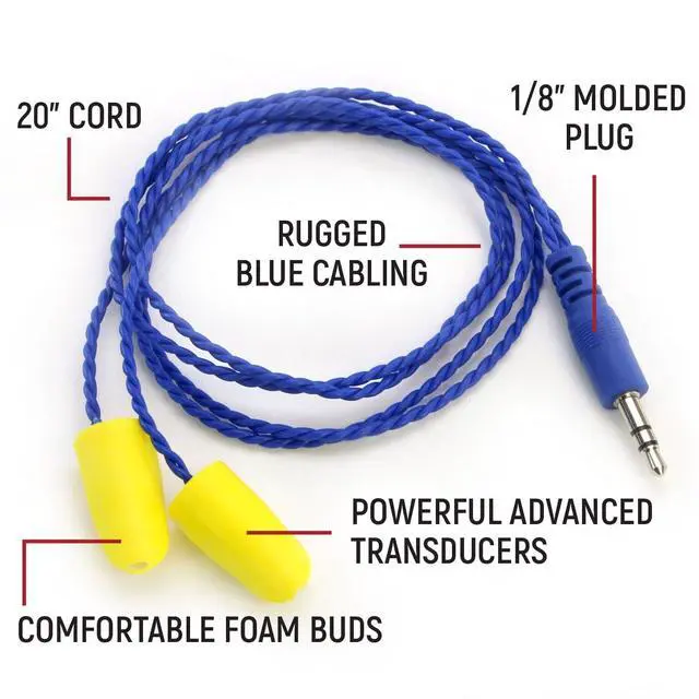 Alt view image 2 of 3 - AlphaBud Foam Mono Earbud Speakers with 1/8" Molded Plug | Clear Mono Racing Audio with Miniature Transducers, 20-Inch Blue Cable, and 1/8" Molded Plug