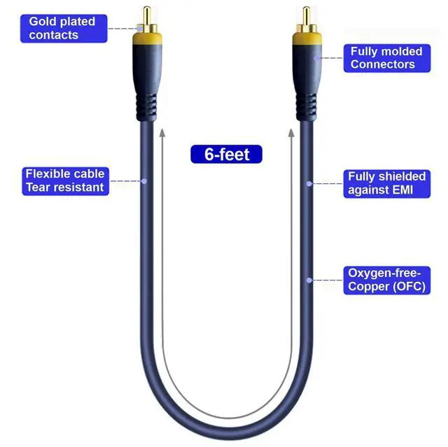 Alt view image 4 of 5 - RCA Cable, 6ft,1-RCA Male to 1-RCA Male, Shielded, Gold-Plated Connectors, for Speakers/Subwoofers, Amplifiers, Home Theater Receivers, HDTV, Hi-Fi Systems, etc (2-Pack)