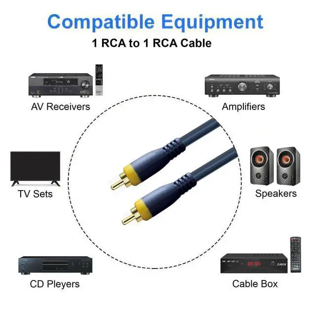Alt view image 3 of 5 - RCA Cable, 6ft,1-RCA Male to 1-RCA Male, Shielded, Gold-Plated Connectors, for Speakers/Subwoofers, Amplifiers, Home Theater Receivers, HDTV, Hi-Fi Systems, etc (2-Pack)