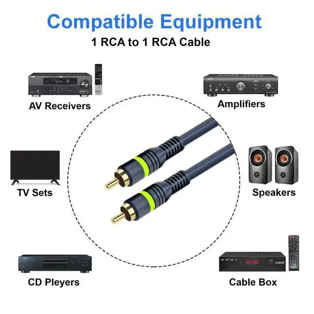 Alt view image 3 of 6 - RCA Cable, 12ft,1-RCA Male to 1-RCA Male, Shielded, Gold-Plated Connectors, for Speakers/Subwoofers, Amplifiers, Home Theater Receivers, HDTV, Hi-Fi Systems, etc (2-Pack)