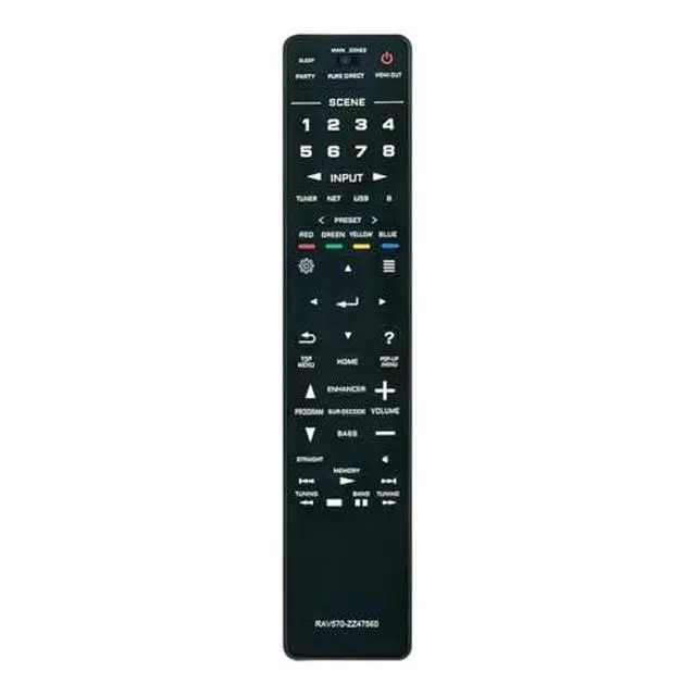 Alt view image 5 of 5 - RAV570 Remote Control for Yamaha MusicCast Aventage Network AV Receiver | Use in Living Rooms or Rooms, No programming or pairing needed, Replace Remote Compatible Models RX-V685 RX-A780