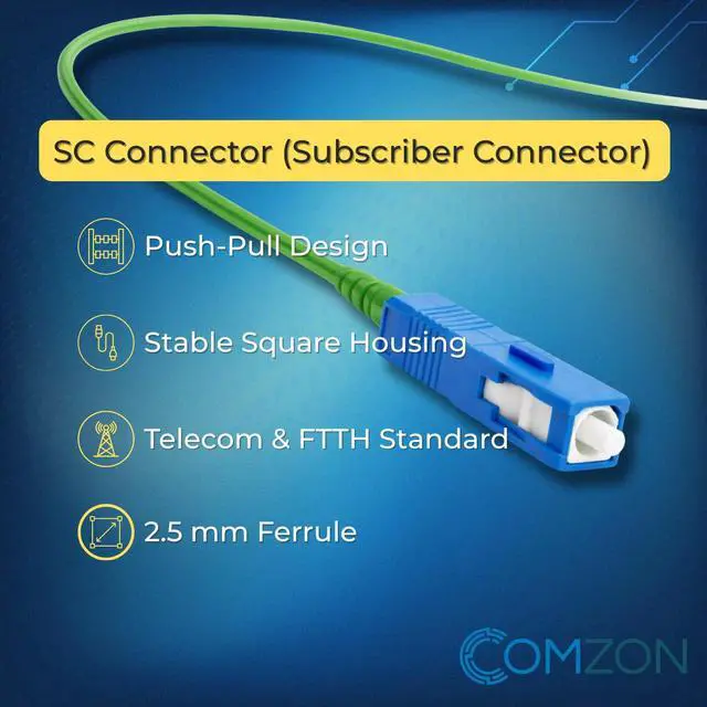 Alt view image 2 of 4 - 12 Fiber SC/PC Distribution Pigtail, Multimode OM3 50um, Color Coded 900um Breakout, 9.8 Feet (3 Meter) - Durable, Low Loss