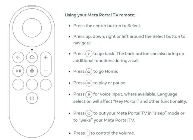 Alt view image 5 of 5 - Voice TV Remote Control Controller Replacement for Portal TV Facebook Model LW94NS Smart Video Calls