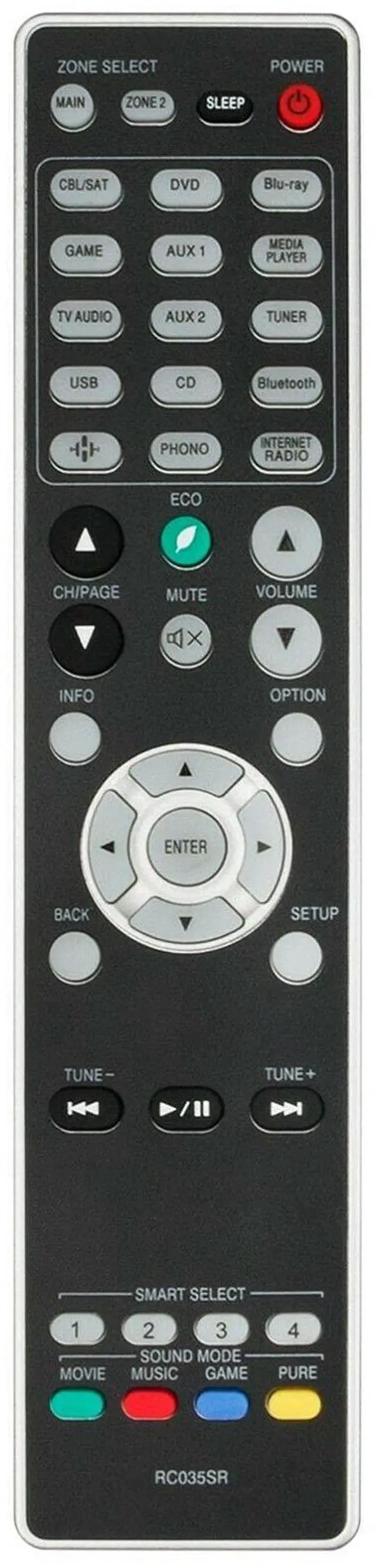 Main image of New RC035SR Replace Remote for Marantz AV Receiver SR5014 SR5013 NR1609 SR6014 NR1710