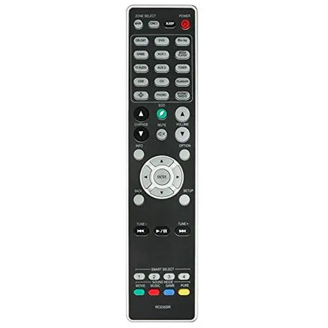 Alt view image 5 of 5 - New RC035SR Replace Remote for Marantz AV Receiver SR5014 SR5013 NR1609 SR6014 NR1710