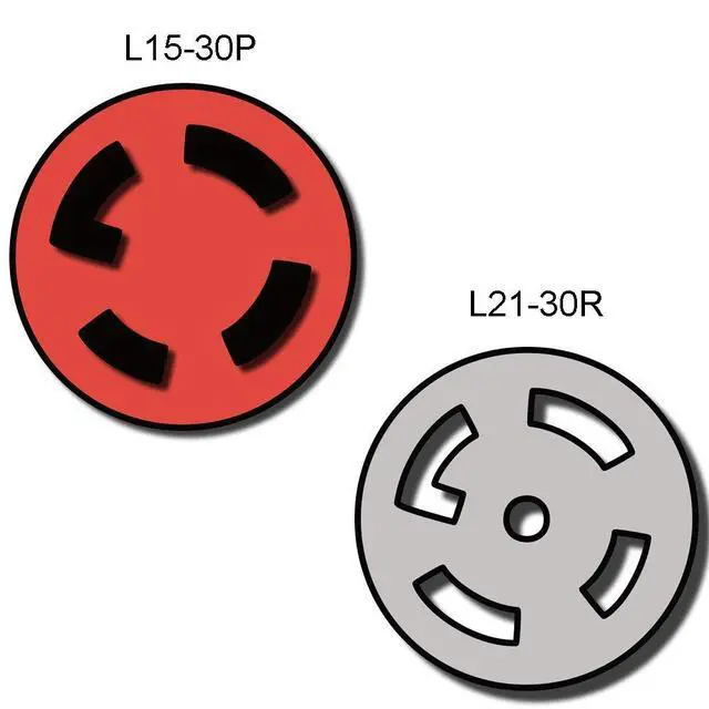 Alt view image 3 of 3 - NEMA L15-30P to L21-30R Power Cords - 1 Foot, 30A/208V, 10/4 SJOOW - # IBX-7792-01 (1 ft)
