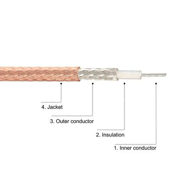Alt view image 4 of 6 - Coaxial Cable with UHF PL-259 Male to UHF SO-239 Female Bulkhead Connectors Low Loss Coax Cable RG316 50 Ohm 1.5 Ft