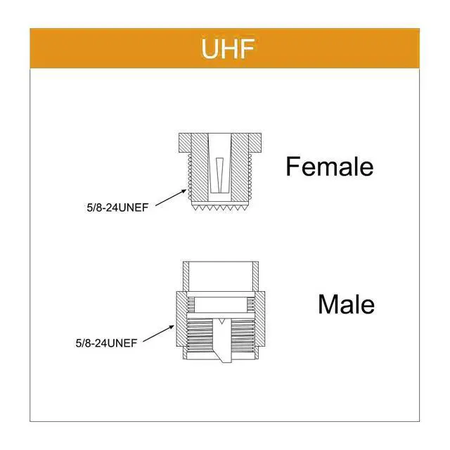 Alt view image 6 of 6 - Coaxial Cable with UHF PL-259 Male to UHF SO-239 Female Bulkhead Connectors Low Loss Coax Cable RG316 50 Ohm 1.5 Ft