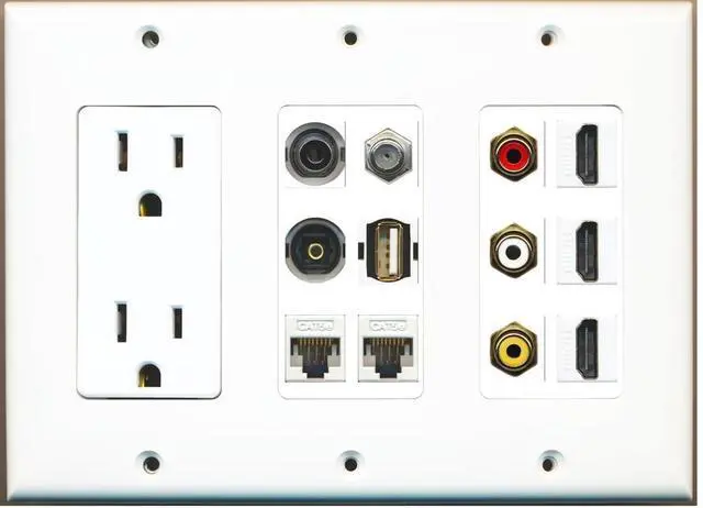 Main image of (3 Gang 15A Outlet 3 HDMI Coax 2 Cat5e Composite 3.5mm Toslink USB Wall Plate