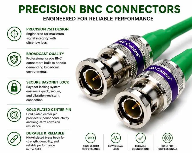 Alt view image 7 of 7 - 12G-SDI BNC to BNC Cable, 4855R,10ft, Green | Premium Mini RG59, 75 Ohm, Supports SD, HD, 3G, 6G & 12G-SDI