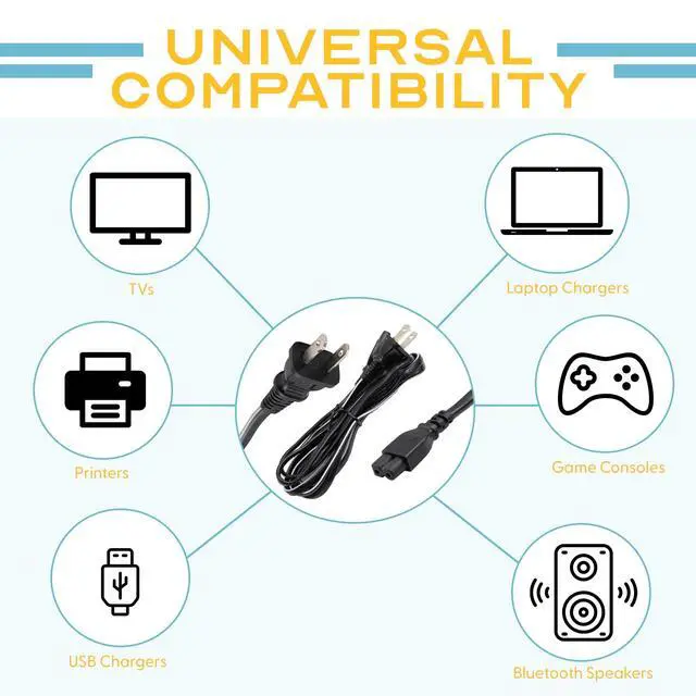 Alt view image 5 of 5 - 6ft (2Pk) 2 Prong C7 Polarized Vizio TV Power Cord Replacement 6, PS2 Power Cord/Polarized AC Power Cord, Compatible with Vizio TV and Playstation1 & 2