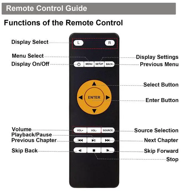 Alt view image 2 of 7 - Replacement Remote Control for Infiniti Q70 Rear Entertainment DVD 2014 2015 2016 2017 2018 2019